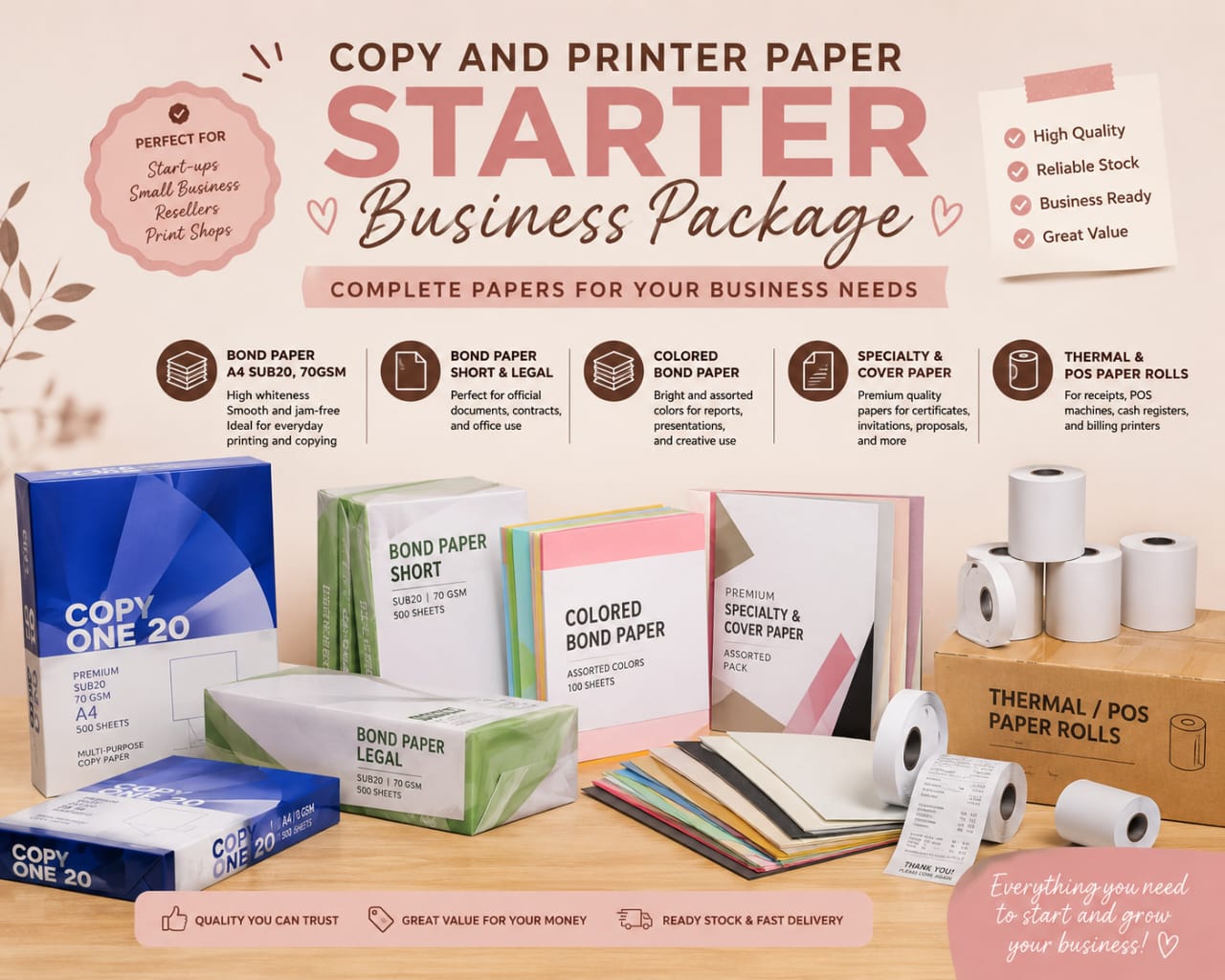 π Copy & Printer Paper Starter Business Package